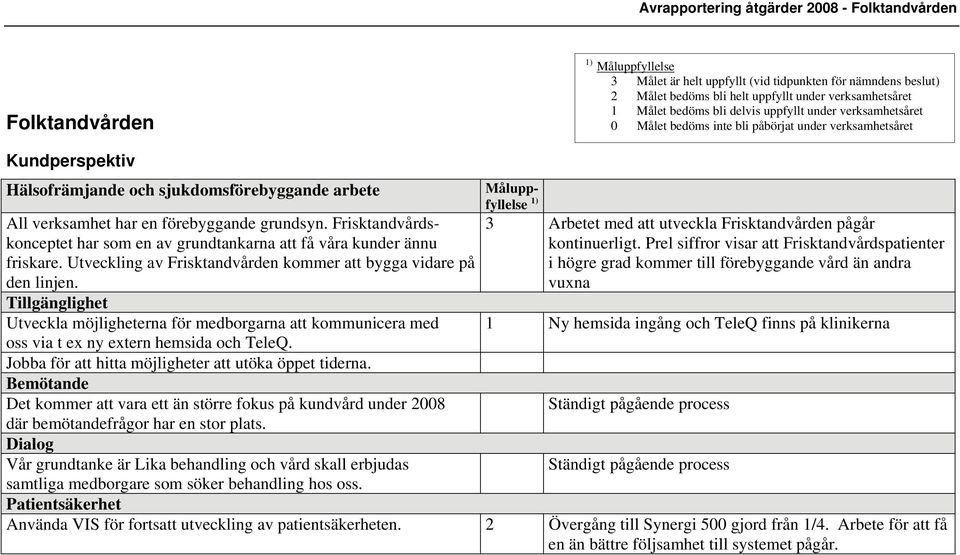 förebyggande grundsyn. Frisktandvårdskonceptet har som en av grundtankarna att få våra kunder ännu friskare. Utveckling av Frisktandvården kommer att bygga vidare på den linjen.