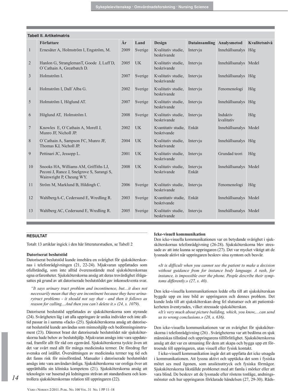2008 Induktiv kvalitativ 7 Knowles E, O Cathain A, Morell J, Munro JF, Nicholl JP. 2002 Kvantitativ studie, Enkät 8 O Cathain A, Sampson FC, Munro JF, Thomas KJ, Nicholl JP.