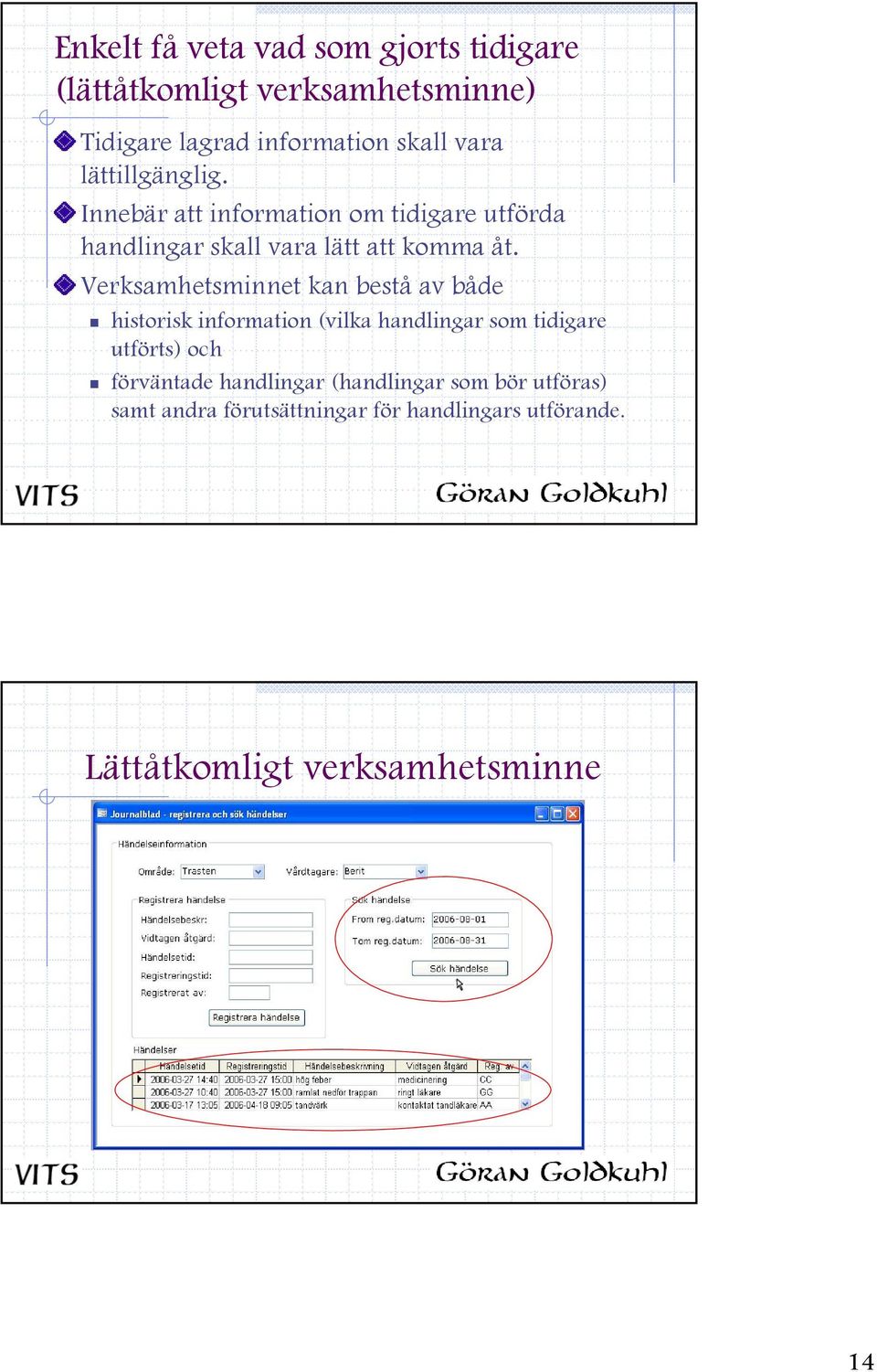 Verksamhetsminnet kan bestå av både historisk information (vilka handlingar som tidigare utförts) och förväntade