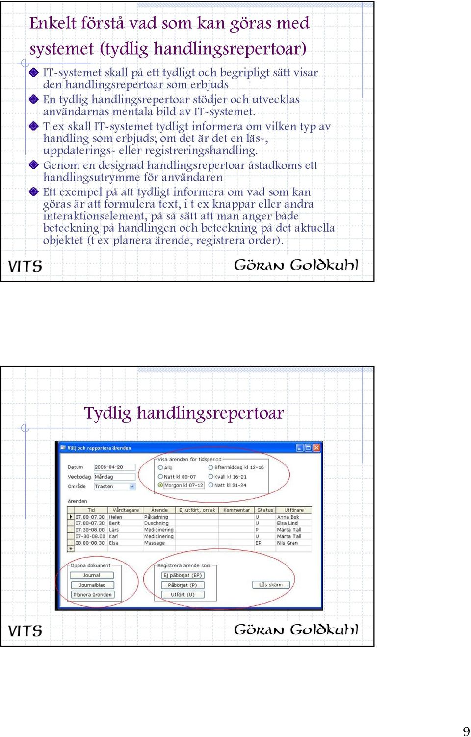 T ex skall IT-systemet tydligt informera om vilken typ av handling som erbjuds; om det är det en läs-, uppdaterings- eller registreringshandling.