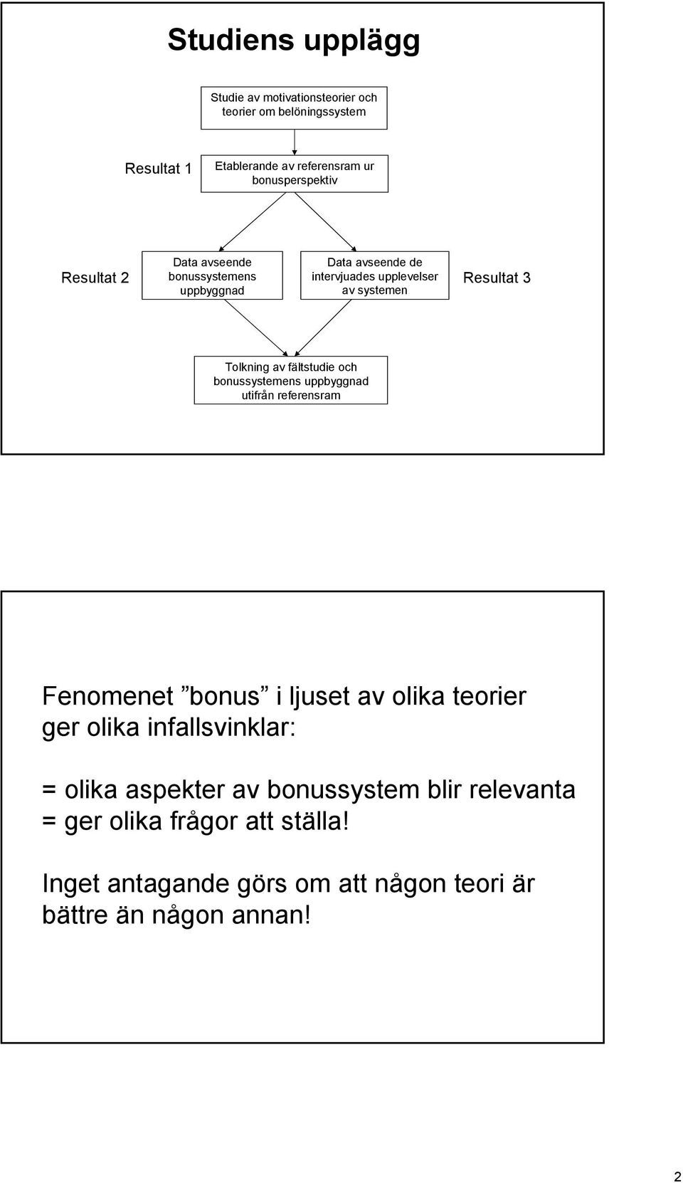 fältstudie och bonussystemens uppbyggnad utifrån referensram Fenomenet bonus i ljuset av olika teorier ger olika infallsvinklar: =