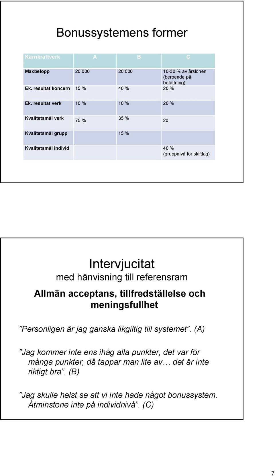 hänvisning till referensram Allmän acceptans, tillfredställelse och meningsfullhet Personligen är jag ganska likgiltig till systemet.