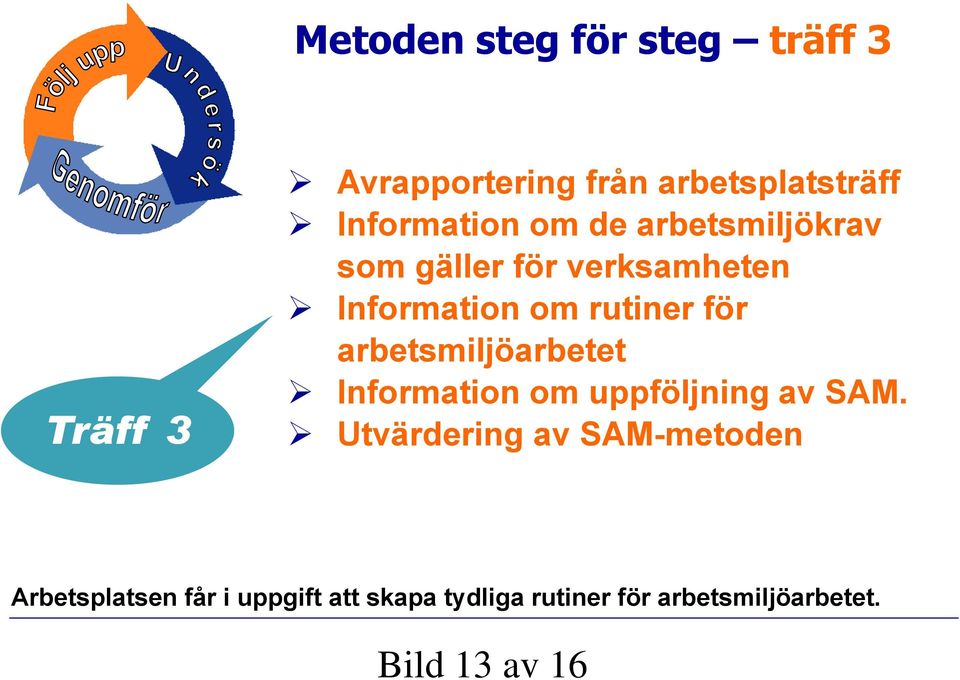 rutiner för arbetsmiljöarbetet Information om uppföljning av SAM.