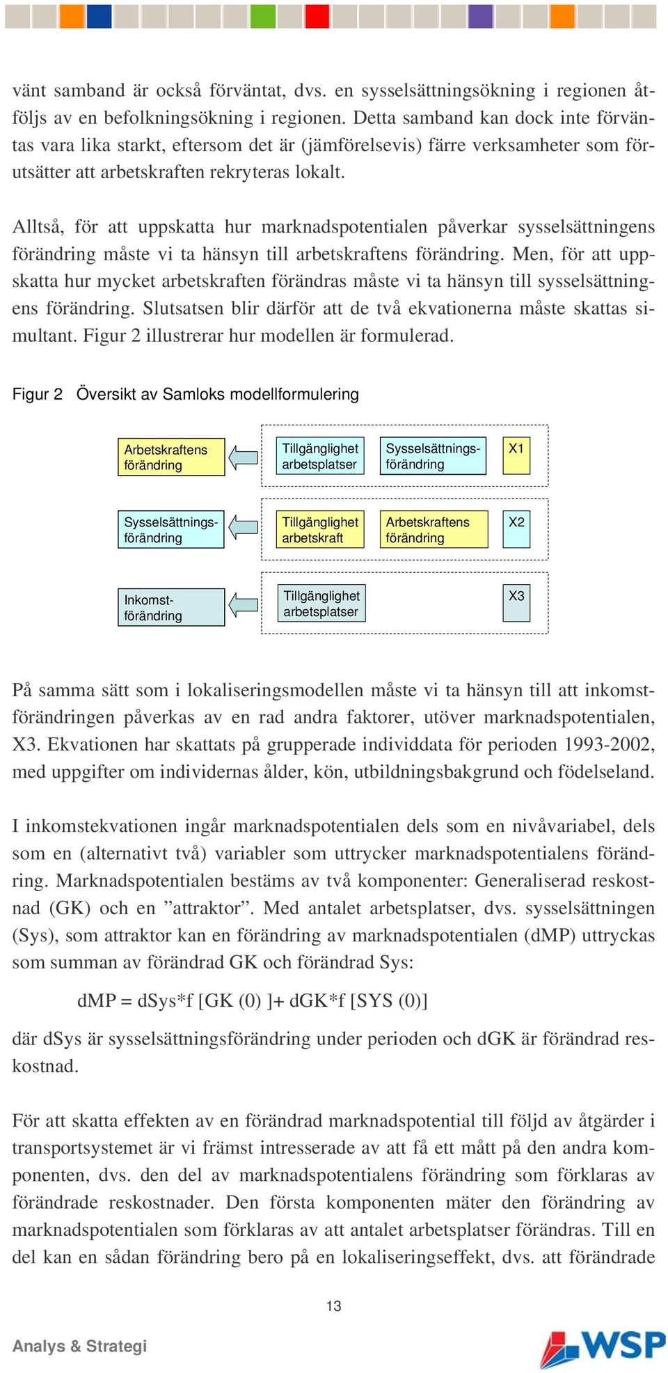 Alltså, för att uppskatta hur marknadspotentialen påverkar sysselsättningens förändring måste vi ta hänsyn till arbetskraftens förändring.