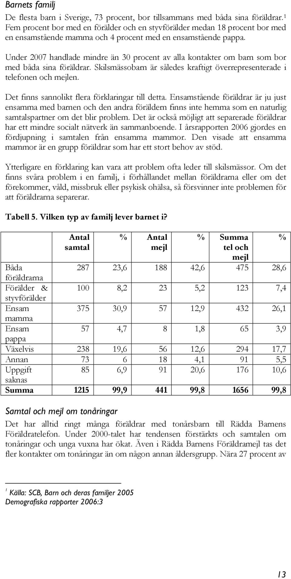 Under 2007 handlade mindre än 30 procent av alla kontakter om barn som bor med båda sina föräldrar. Skilsmässobarn är således kraftigt överrepresenterade i telefonen och en.