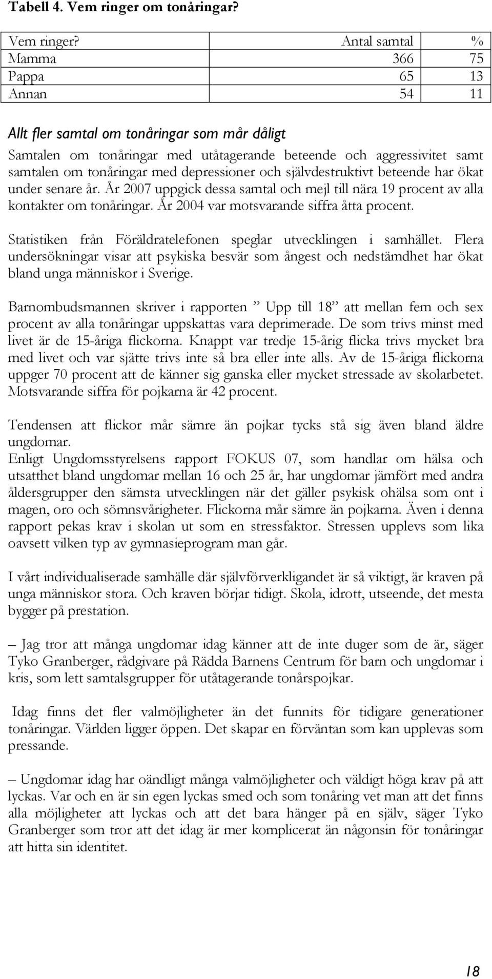 Antal samtal % Mamma 366 75 Pappa 65 13 Annan 54 11 Allt fler samtal om tonåringar som mår dåligt Samtalen om tonåringar med utåtagerande beteende och aggressivitet samt samtalen om tonåringar med