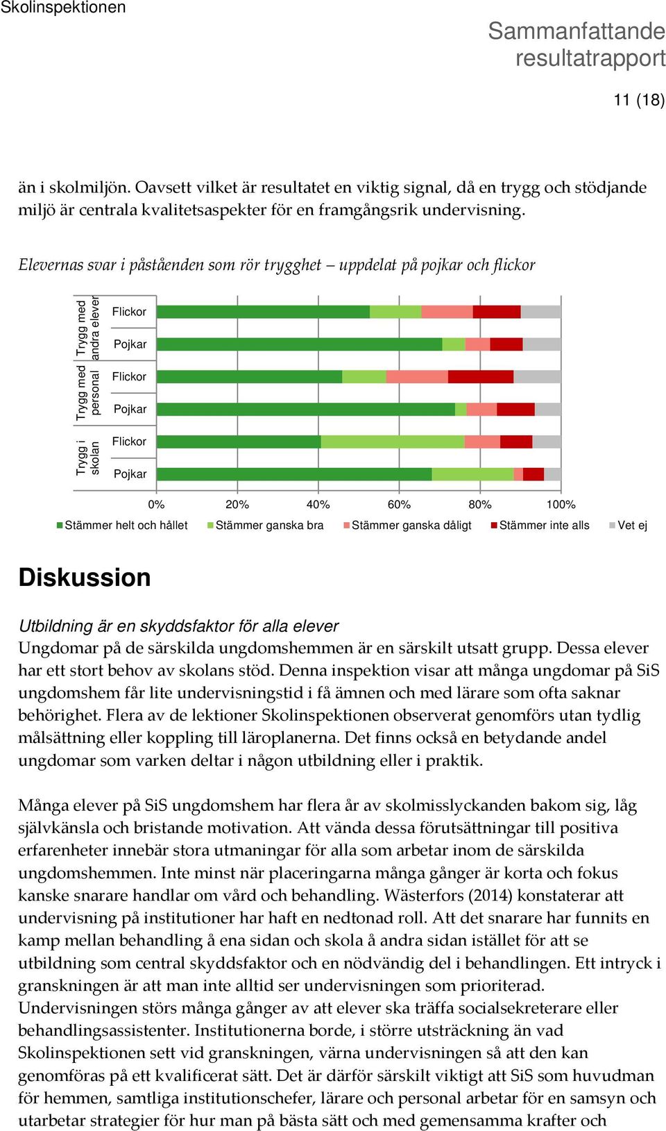 100% Stämmer helt och hållet Stämmer ganska bra Stämmer ganska dåligt Stämmer inte alls Vet ej Diskussion Utbildning är en skyddsfaktor för alla elever Ungdomar på de särskilda ungdomshemmen är en