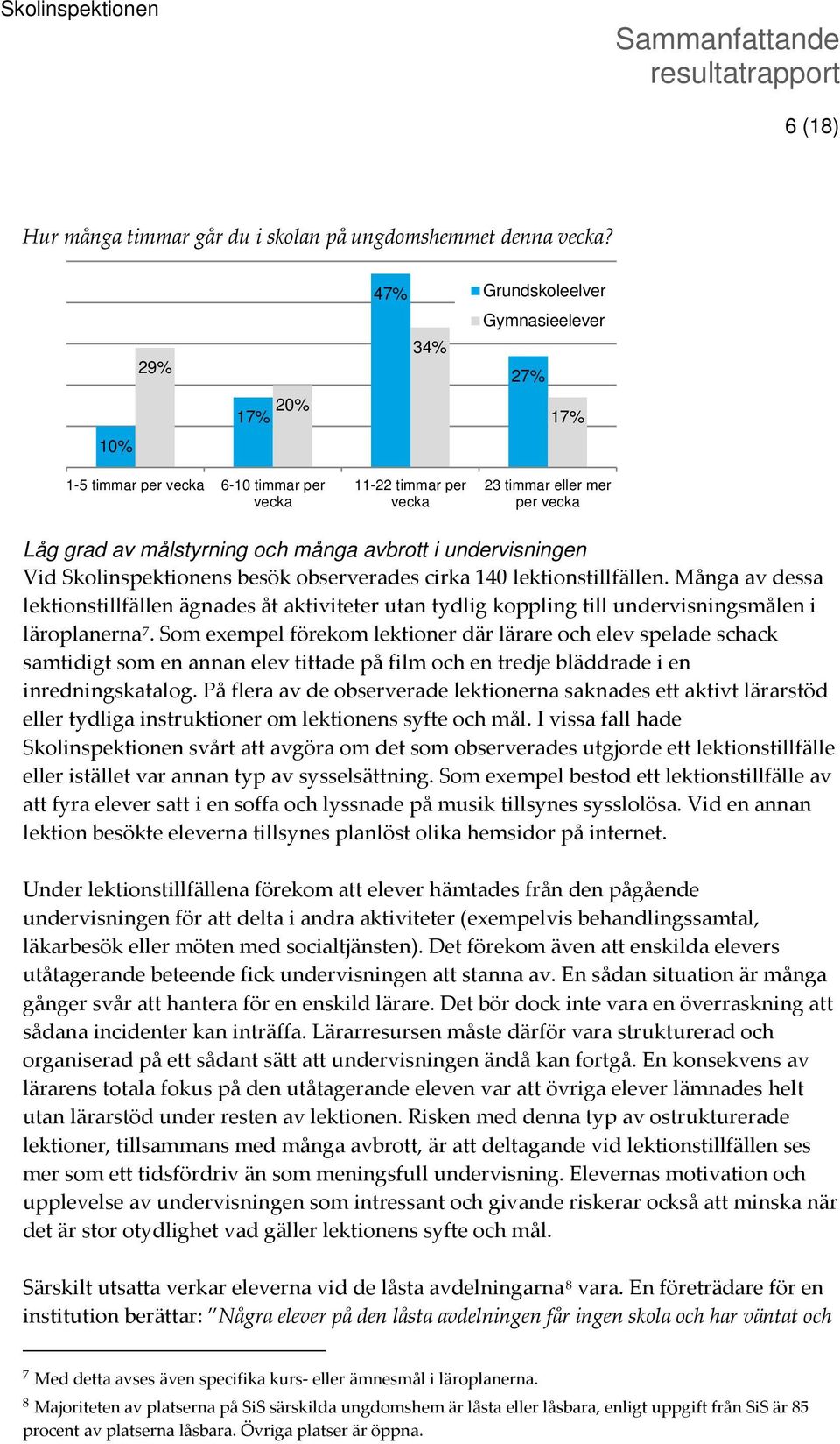 avbrott i undervisningen Vid Skolinspektionens besök observerades cirka 140 lektionstillfällen.