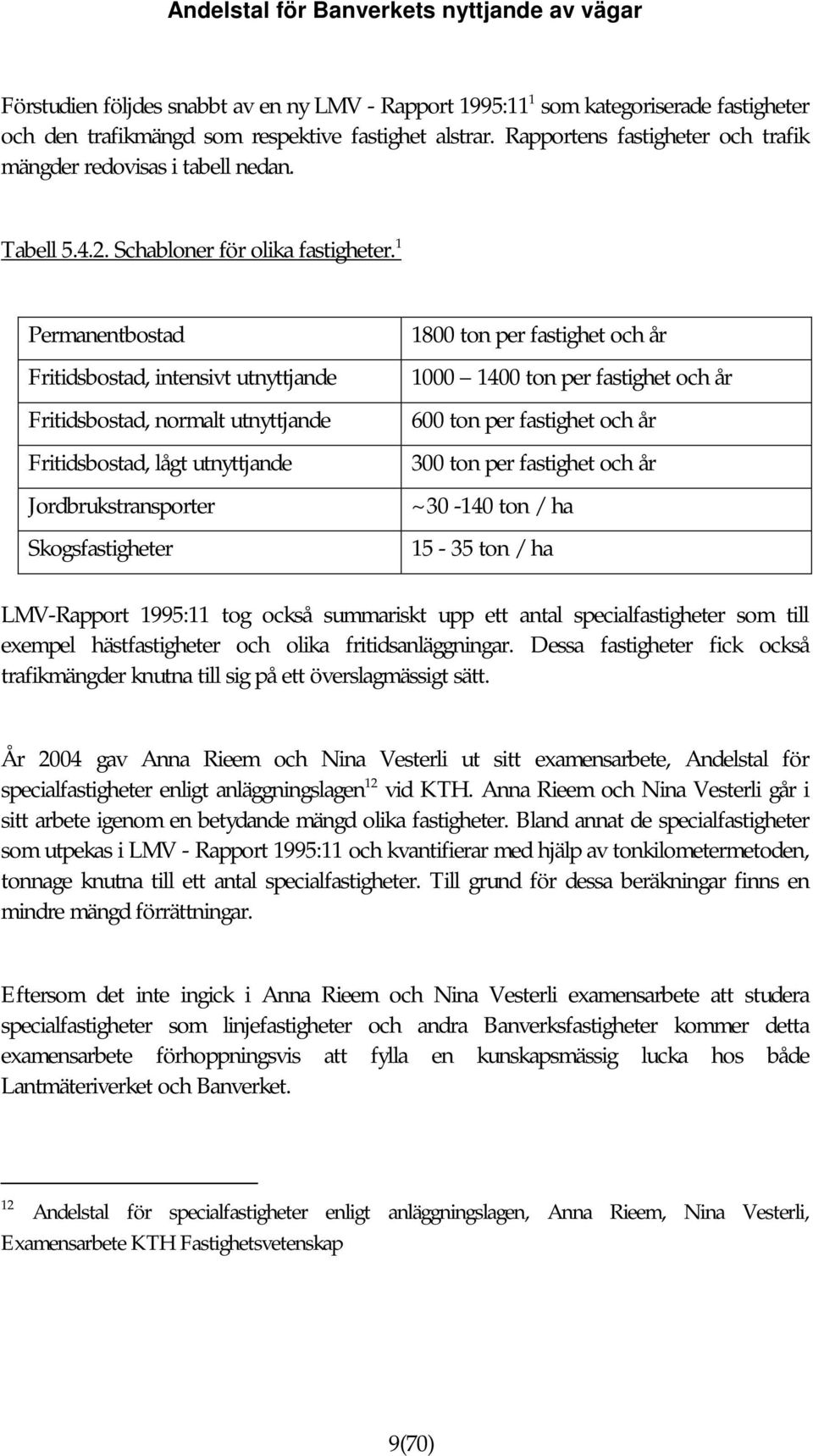 1 Permanentbostad Fritidsbostad, intensivt utnyttjande Fritidsbostad, normalt utnyttjande Fritidsbostad, lågt utnyttjande Jordbrukstransporter Skogsfastigheter 1800 ton per fastighet och år 1000 1400