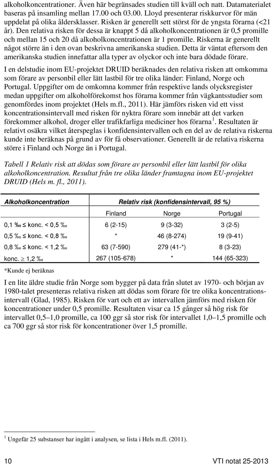 Den relativa risken för dessa är knappt 5 då alkoholkoncentrationen är 0,5 promille och mellan 15 och 20 då alkoholkoncentrationen är 1 promille.