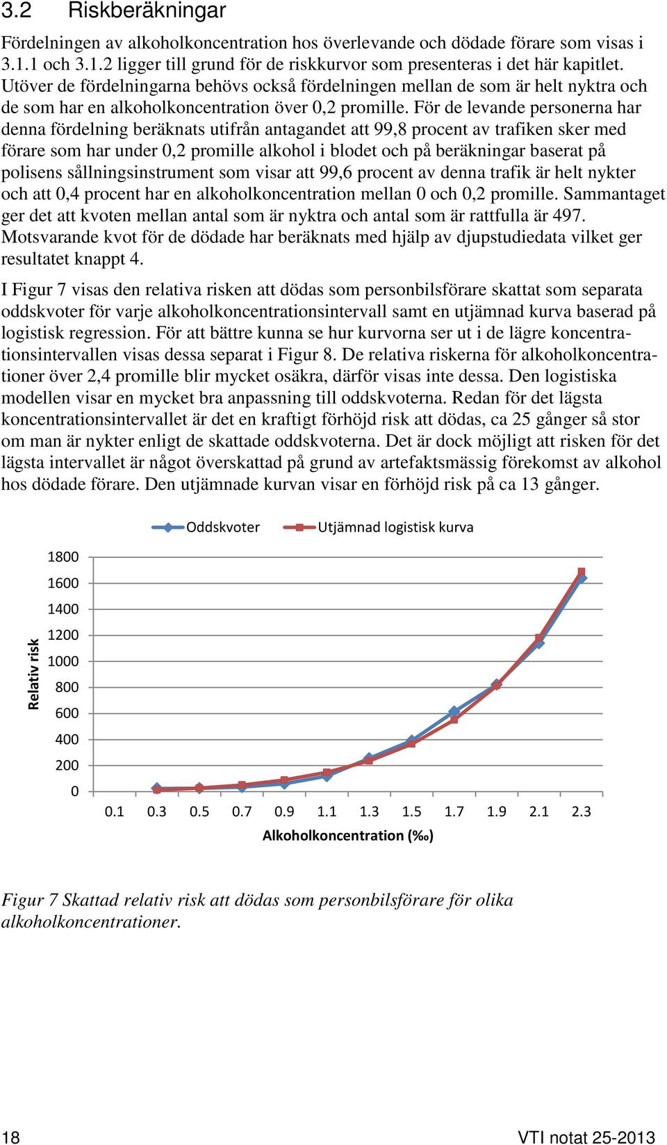 För de levande personerna har denna fördelning beräknats utifrån antagandet att 99,8 procent av trafiken sker med förare som har under 0,2 promille alkohol i blodet och på beräkningar baserat på