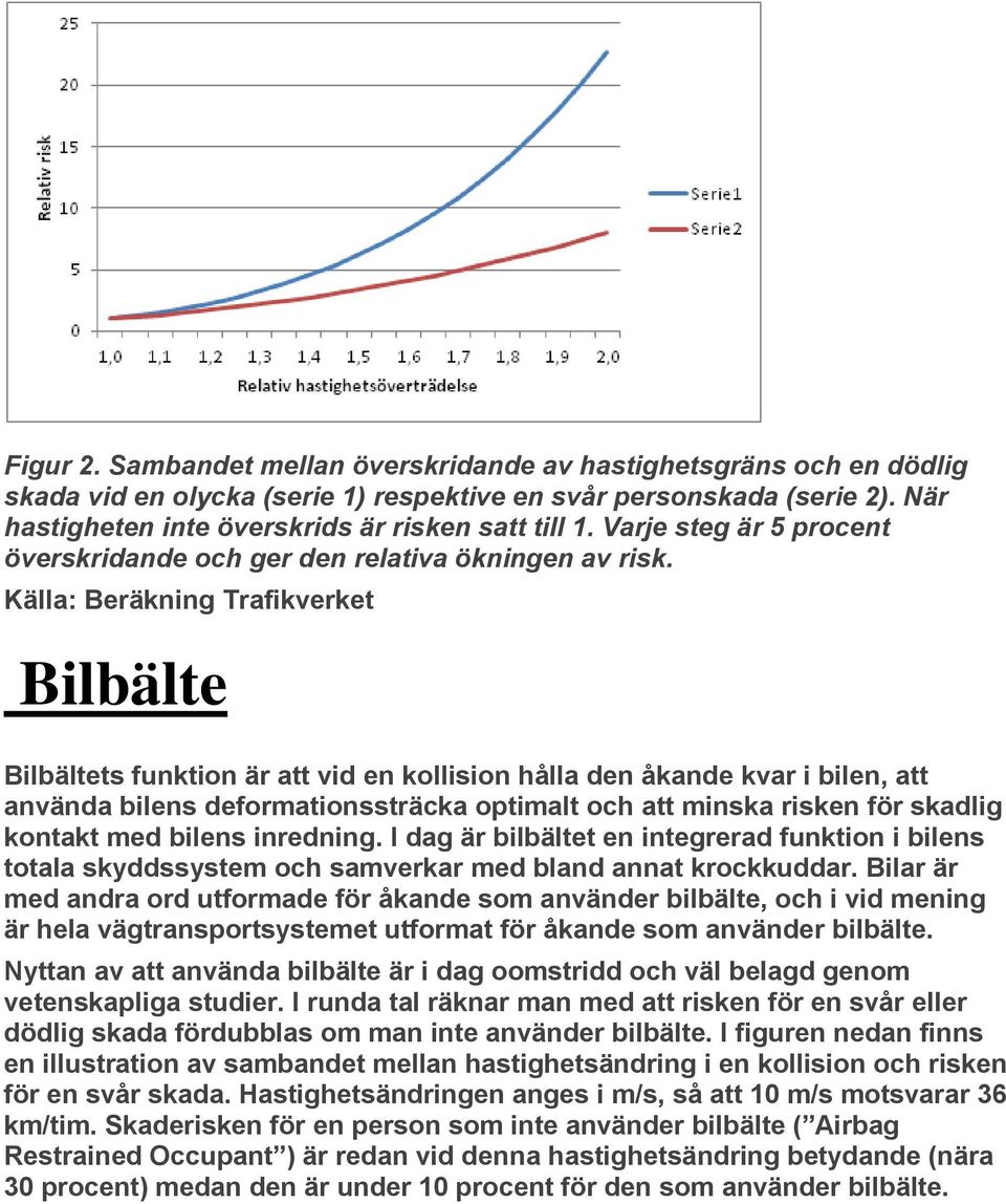 Källa: Beräkning Trafikverket Bilbälte Bilbältets funktion är att vid en kollision hålla den åkande kvar i bilen, att använda bilens deformationssträcka optimalt och att minska risken för skadlig