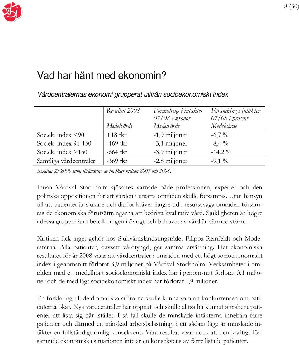 Förändring i intäkter 07/08 i procent Medelvärde Innan Vårdval Stockholm sjösattes varnade både professionen, experter och den politiska oppositionen för att vården i utsatta områden skulle försämras.