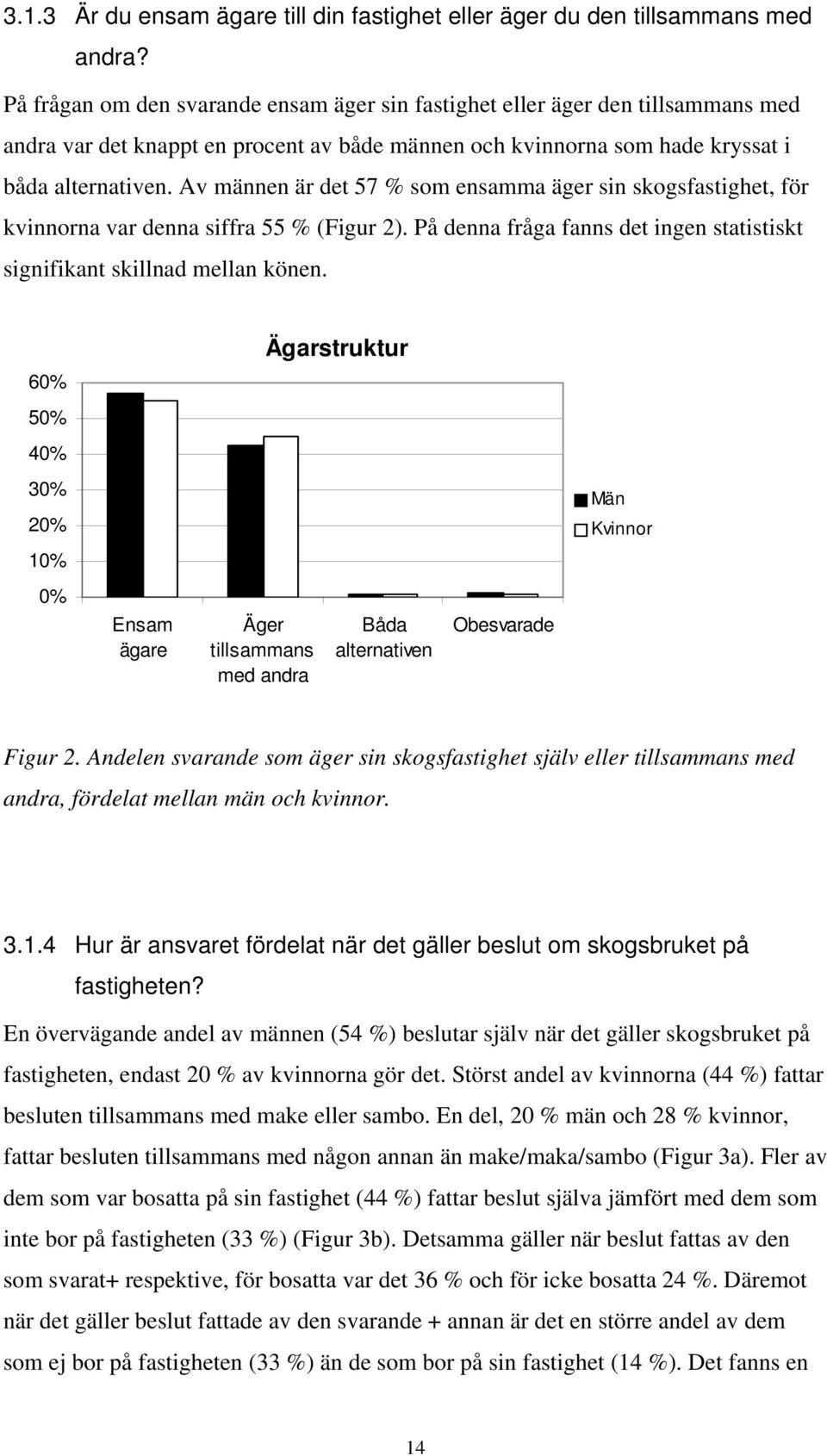 Av männen är det 57 % som ensamma äger sin skogsfastighet, för kvinnorna var denna siffra 55 % (Figur 2). På denna fråga fanns det ingen statistiskt signifikant skillnad mellan könen.