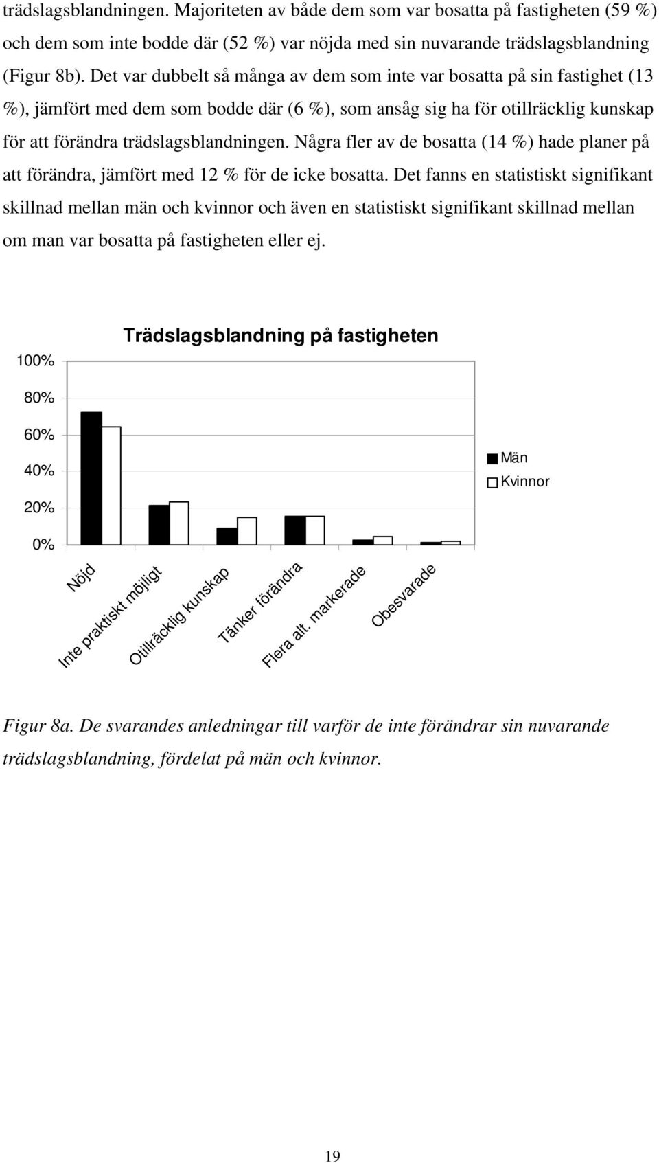 Några fler av de bosatta (14 %) hade planer på att förändra, jämfört med 12 % för de icke bosatta.