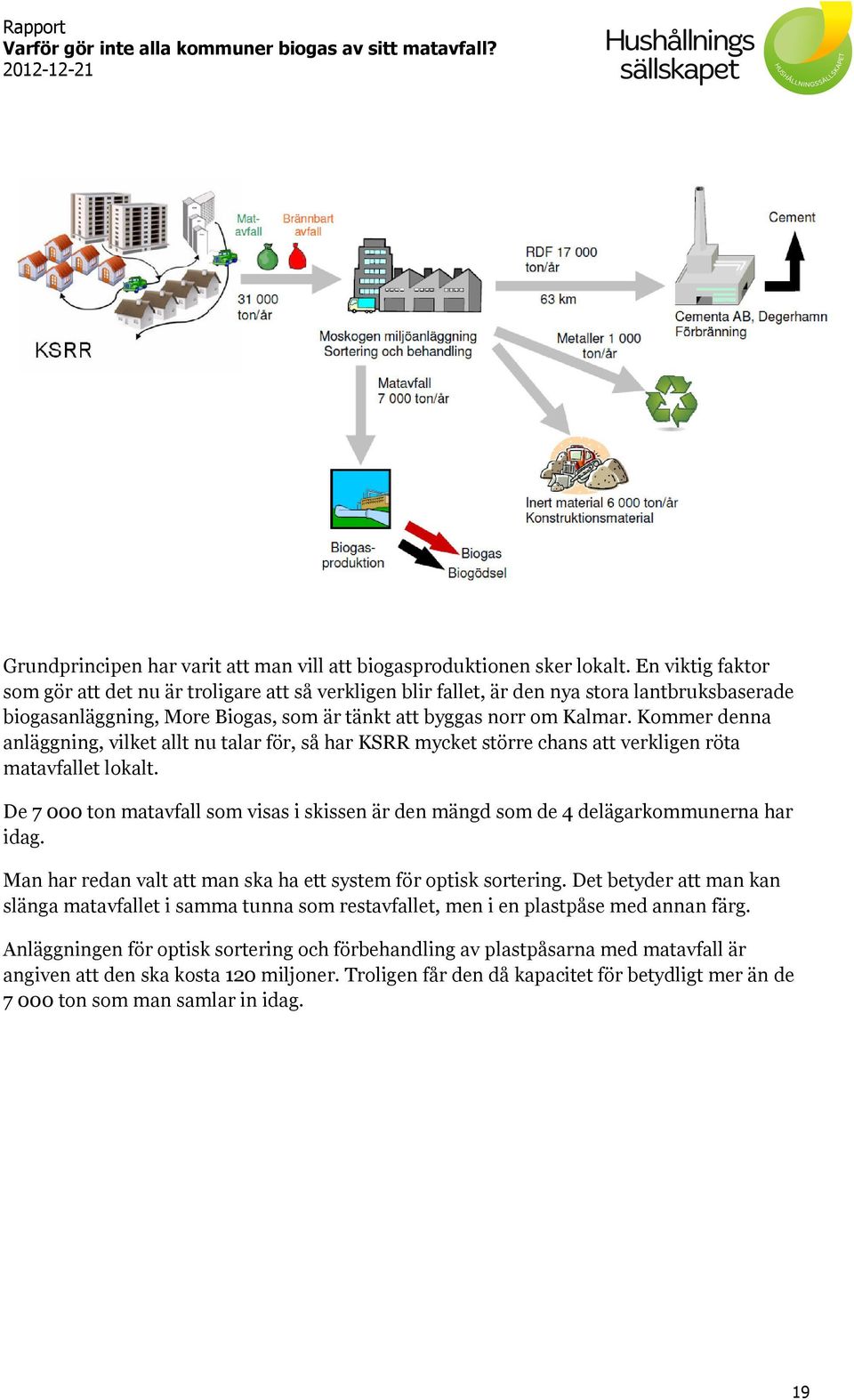 Kommer denna anläggning, vilket allt nu talar för, så har KSRR mycket större chans att verkligen röta matavfallet lokalt.