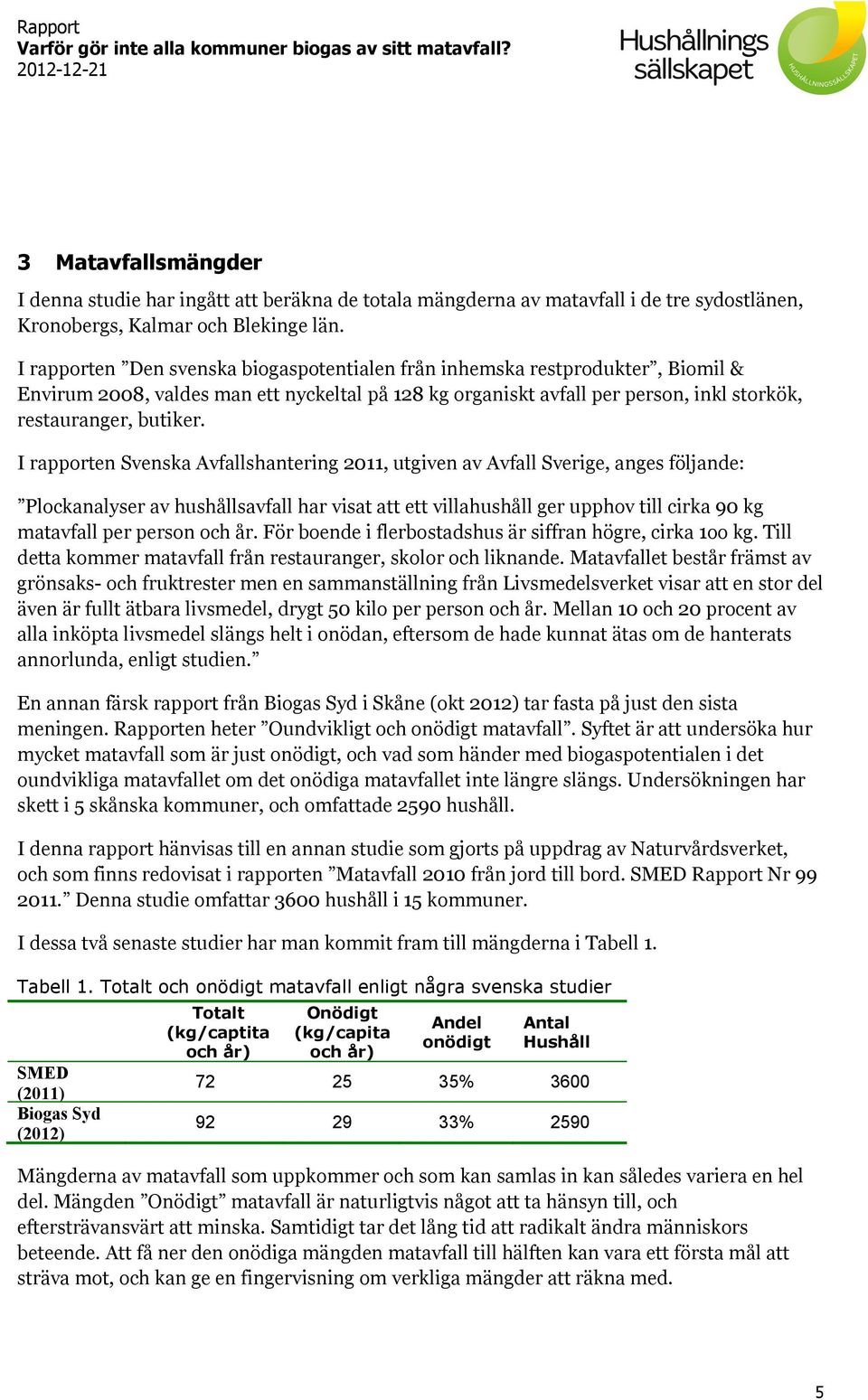 I rapporten Svenska Avfallshantering 2011, utgiven av Avfall Sverige, anges följande: Plockanalyser av hushållsavfall har visat att ett villahushåll ger upphov till cirka 90 kg matavfall per person