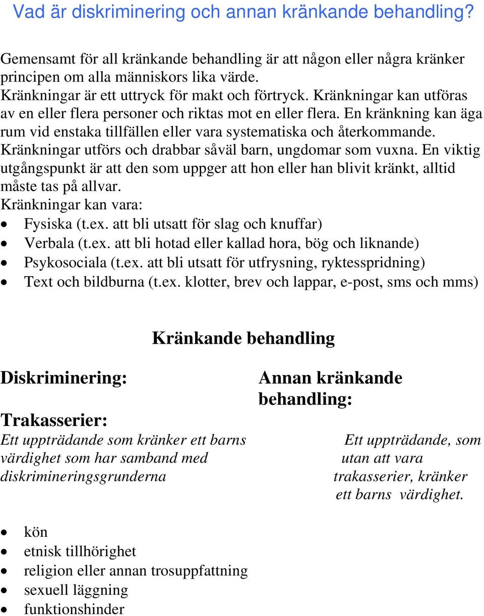 En kränkning kan äga rum vid enstaka tillfällen eller vara systematiska och återkommande. Kränkningar utförs och drabbar såväl barn, ungdomar som vuxna.