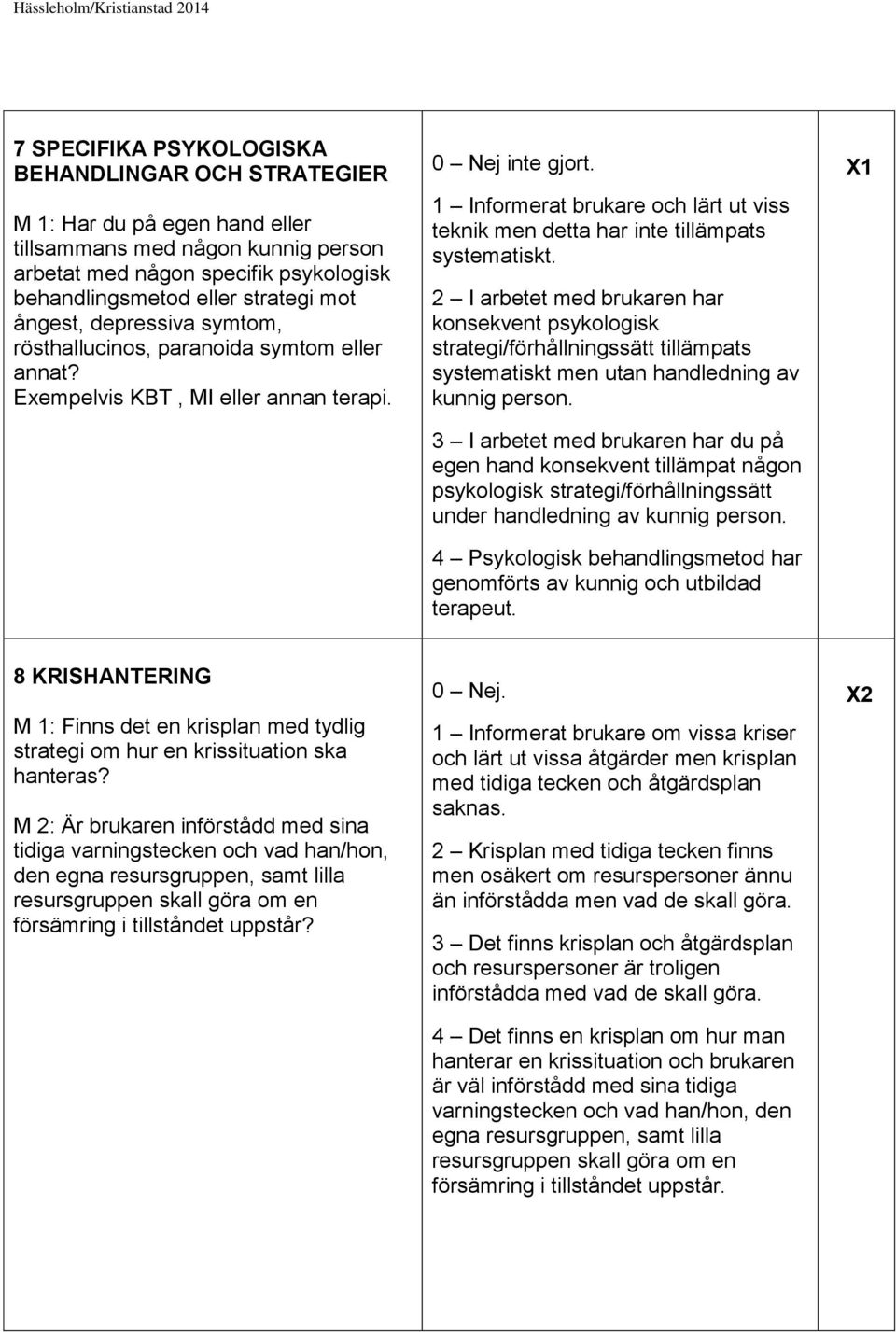 1 Informerat brukare och lärt ut viss teknik men detta har inte tillämpats systematiskt.