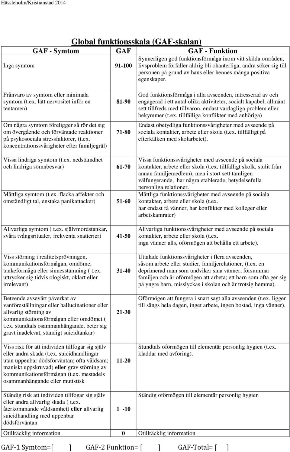 lätt nervositet inför en tentamen) Om några symtom föreligger så rör det sig om övergående och förväntade reaktioner på psykosociala stressfaktorer, (t.ex.