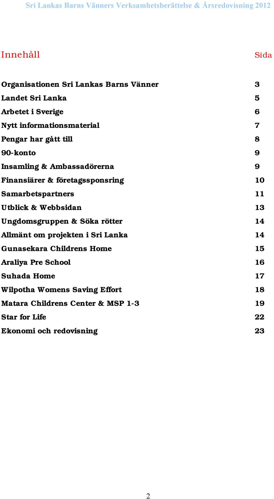 Webbsidan 13 Ungdomsgruppen & Söka rötter 14 Allmänt om projekten i Sri Lanka 14 Gunasekara Childrens Home 15 Araliya Pre School