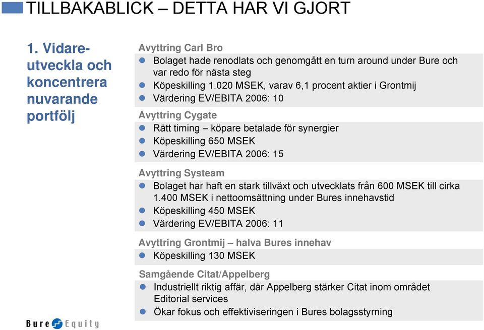 020 MSEK, varav 6,1 procent aktier i Grontmij Värdering EV/EBITA 2006: 10 Avyttring Cygate Rätt timing köpare betalade för synergier Köpeskilling 650 MSEK Värdering EV/EBITA 2006: 15 Avyttring