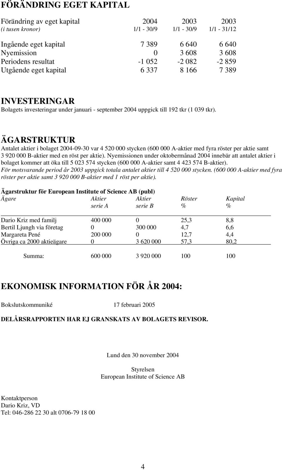 ÄGARSTRUKTUR Antalet aktier i bolaget 2004-09-30 var 4 520 000 stycken (600 000 A-aktier med fyra röster per aktie samt 3 920 000 B-aktier med en röst per aktie).