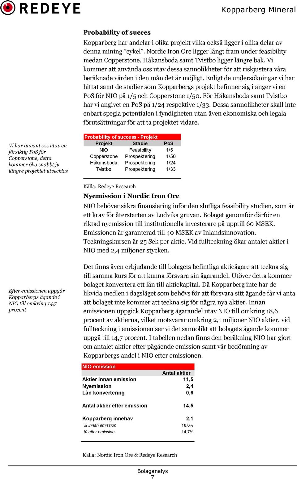 Vi kommer att använda oss utav dessa sannolikheter för att riskjustera våra beräknade värden i den mån det är möjligt.