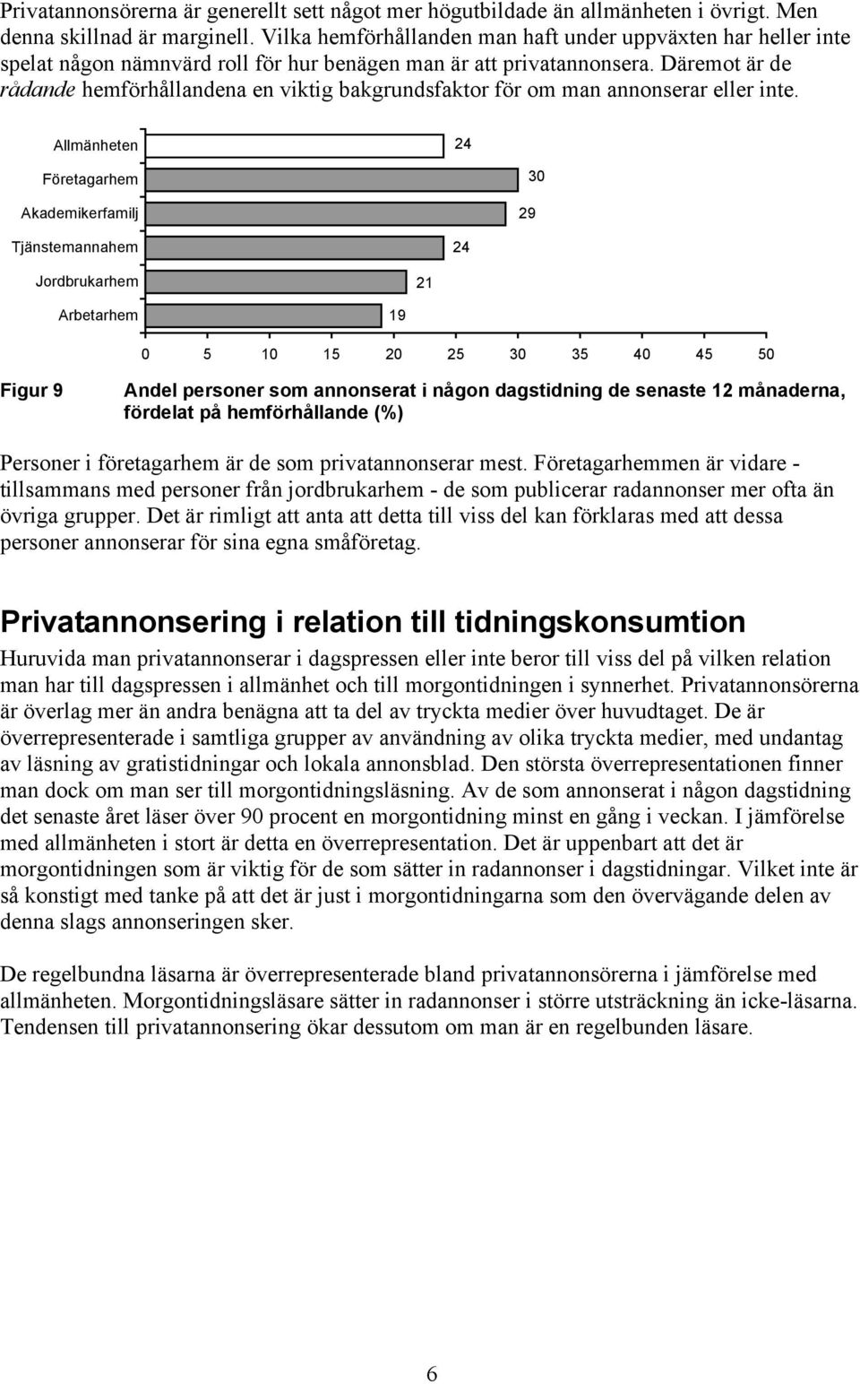 Däremot är de rådande hemförhållandena en viktig bakgrundsfaktor för om man annonserar eller inte.