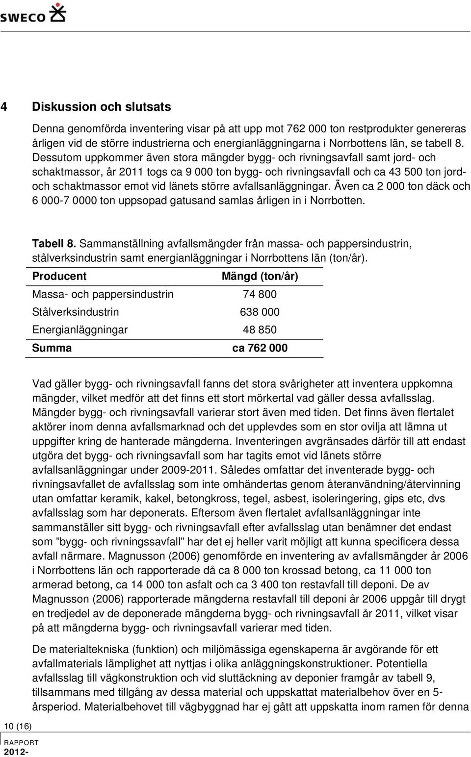 Dessutom uppkommer även stora mängder bygg- och rivningsavfall samt jord- och schaktmassor, år 2011 togs ca 9 000 ton bygg- och rivningsavfall och ca 43 500 ton jordoch schaktmassor emot vid länets