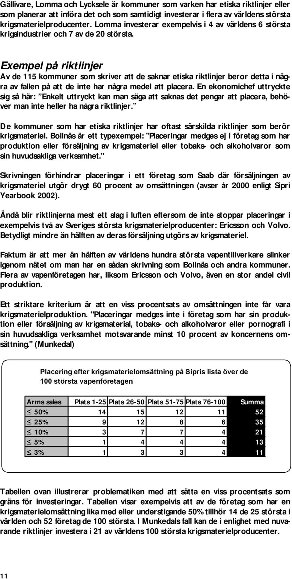 Exempel på riktlinjer Av de 115 kommuner som skriver att de saknar etiska riktlinjer beror detta i några av fallen på att de inte har några medel att placera.