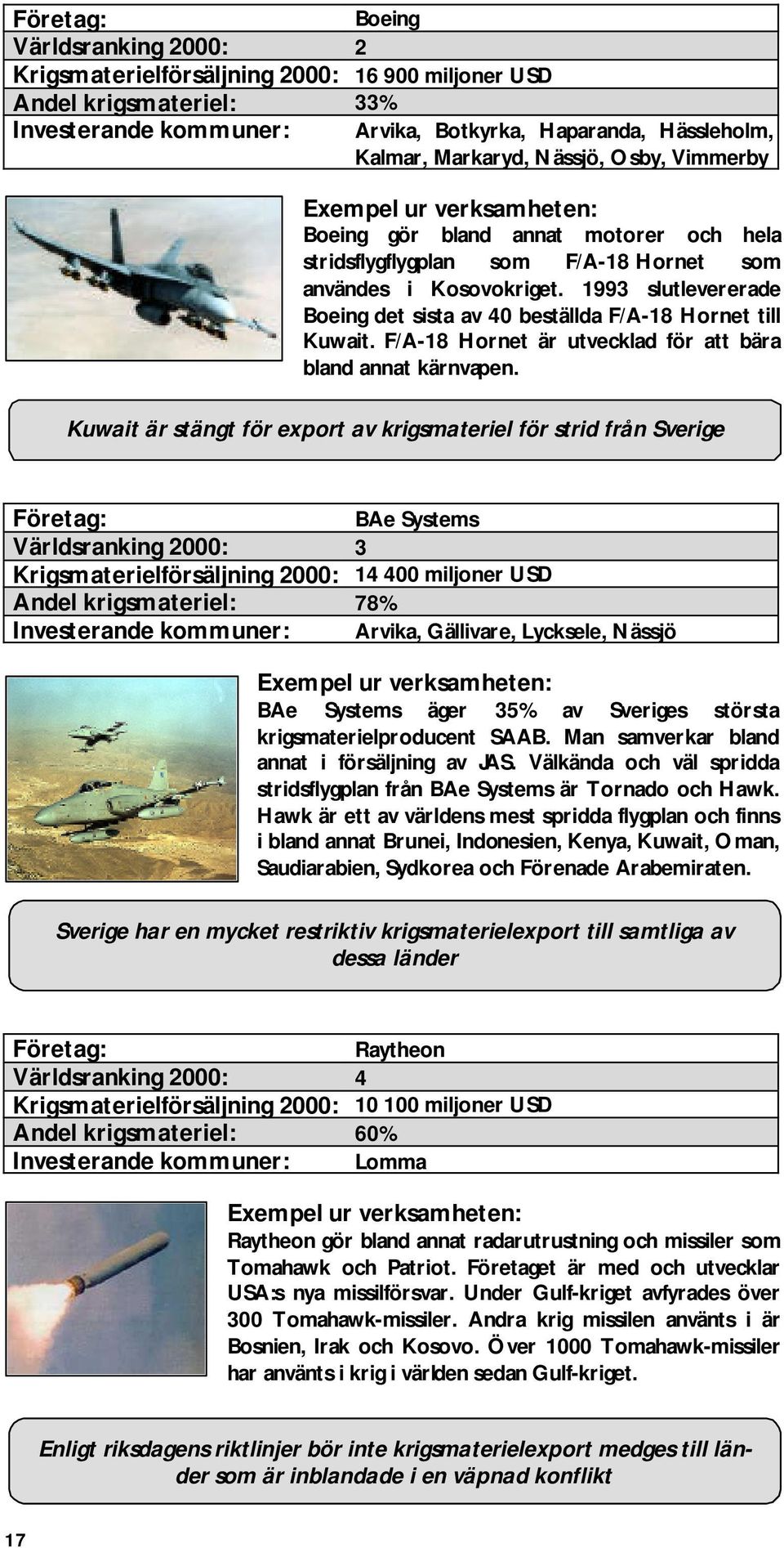 1993 slutlevererade Boeing det sista av 40 beställda F/A-18 Hornet till Kuwait. F/A-18 Hornet är utvecklad för att bära bland annat kärnvapen.