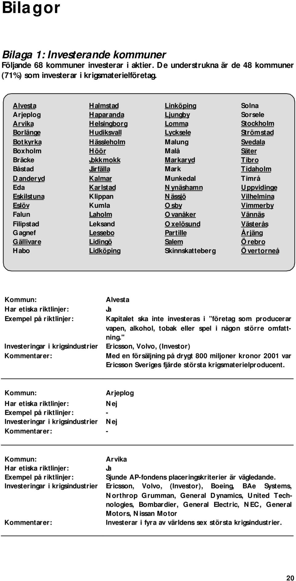 Järfälla Kalmar Karlstad Klippan Kumla Laholm Leksand Lessebo Lidingö Lidköping Linköping Ljungby Lomma Lycksele Malung Malå Markaryd Mark Munkedal Nynäshamn Nässjö Osby Ovanåker Oxelösund Partille