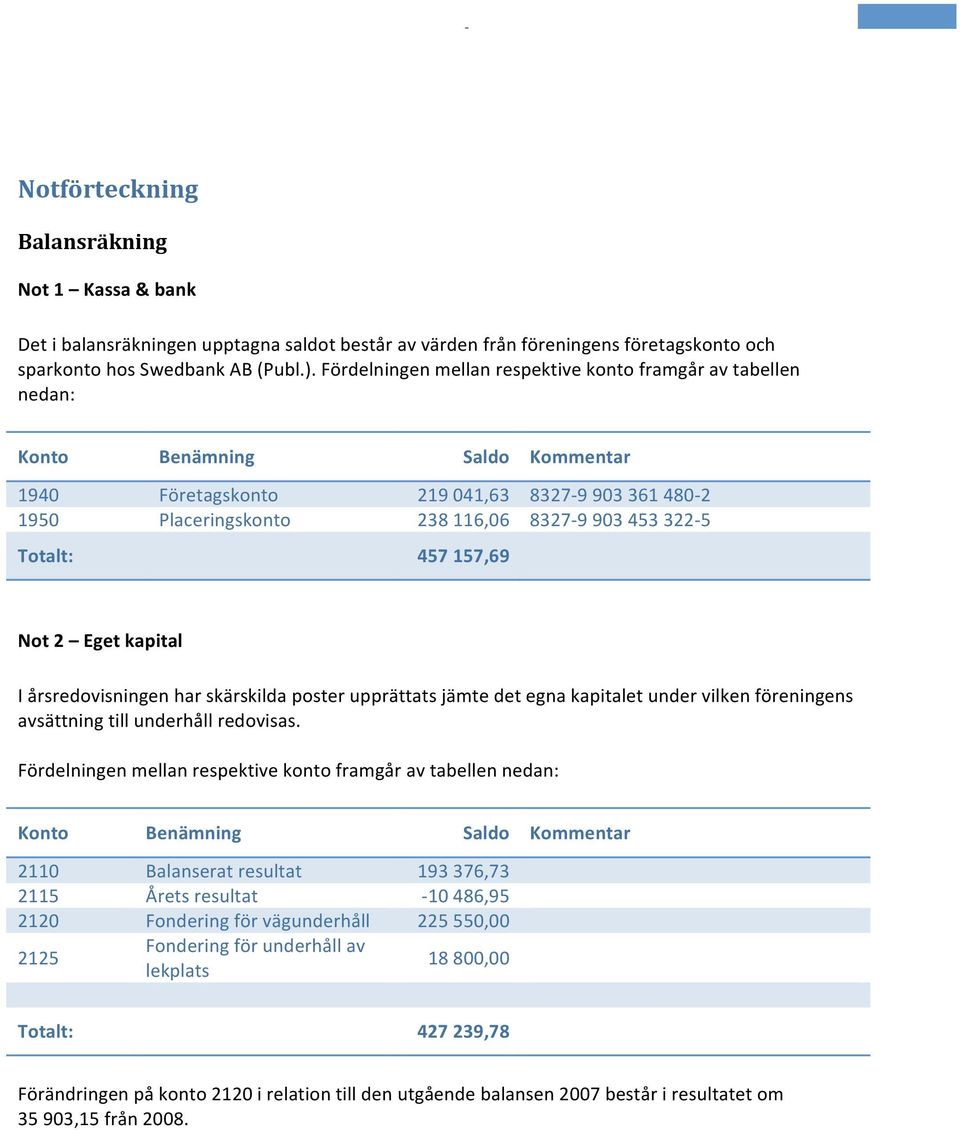 Not 2 Eget kapital I årsredovisningen har skärskilda poster upprättats jämte det egna kapitalet under vilken föreningens avsättning till underhåll redovisas.