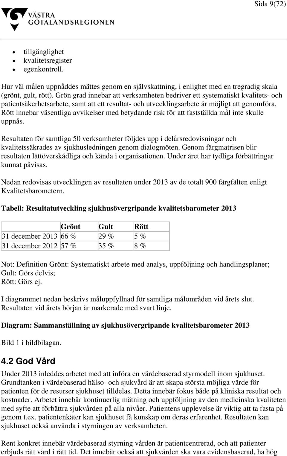 Rött innebar väsentliga avvikelser med betydande risk för att fastställda mål inte skulle uppnås.