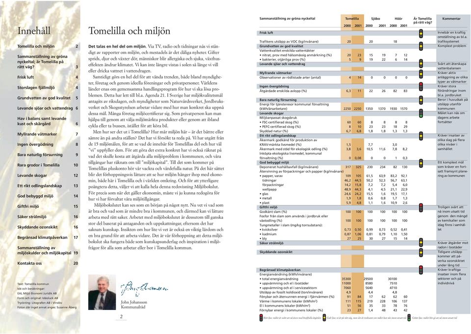 naturlig försurning 9 Rara grodor i Tomelilla 10 Levande skogar 12 Ett rikt odlingslandskap 13 God bebyggd miljö 14 Giftfri miljö 15 Säker strålmiljö 16 Skyddande ozonskikt 16 Begränsad