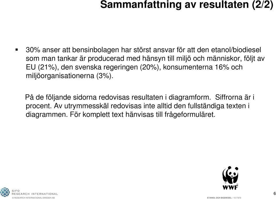 16% och miljöorganisationerna (3%). På de följande sidorna redovisas resultaten i diagramform. Siffrorna är i procent.