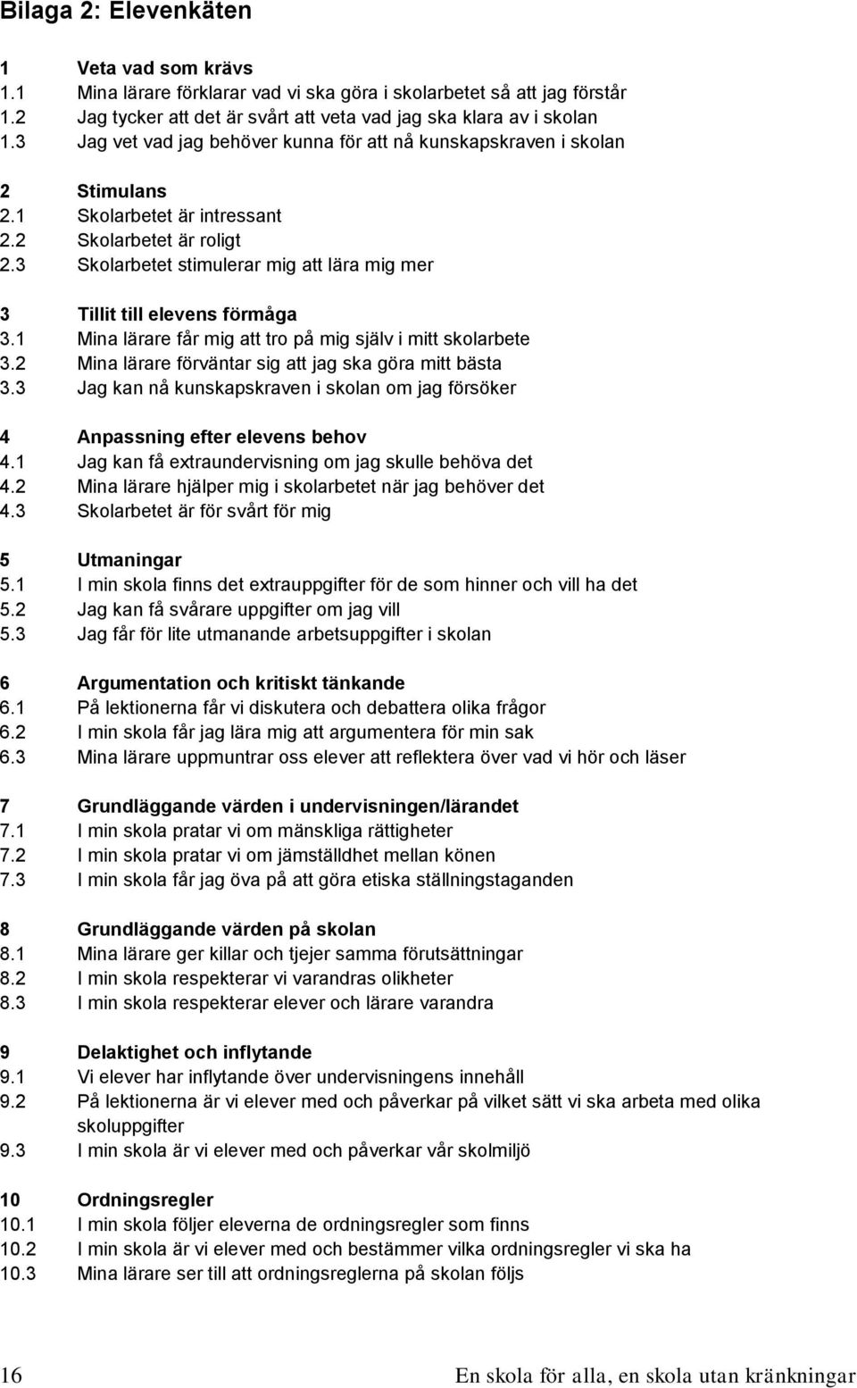 3 Skolarbetet stimulerar mig att lära mig mer 3 Tillit till elevens förmåga 3.1 Mina lärare får mig att tro på mig själv i mitt skolarbete 3.2 Mina lärare förväntar sig att jag ska göra mitt bästa 3.