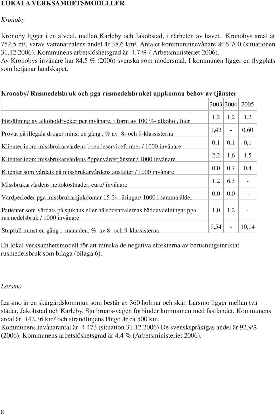 I kommunen ligger en flygplats som betjänar landskapet.