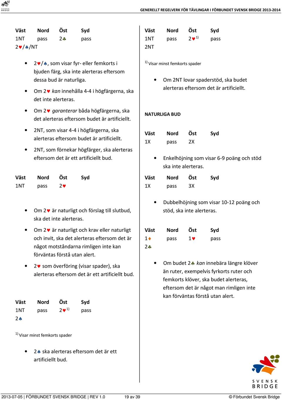 2NT, som visar 4-4 i högfärgerna, ska alerteras eftersom budet är artificiellt. 2NT, som förnekar högfärger, ska alerteras eftersom det är ett artificiellt bud.