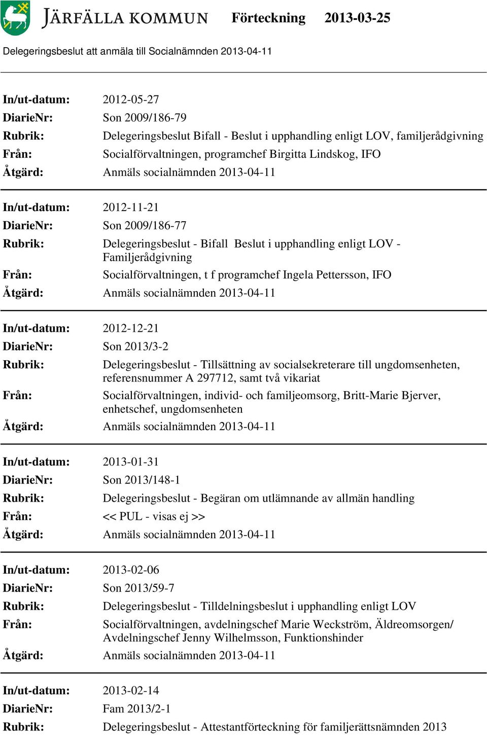 DiarieNr: Son 2013/3-2 Delegeringsbeslut - Tillsättning av socialsekreterare till ungdomsenheten, referensnummer A 297712, samt två vikariat Socialförvaltningen, individ- och familjeomsorg,