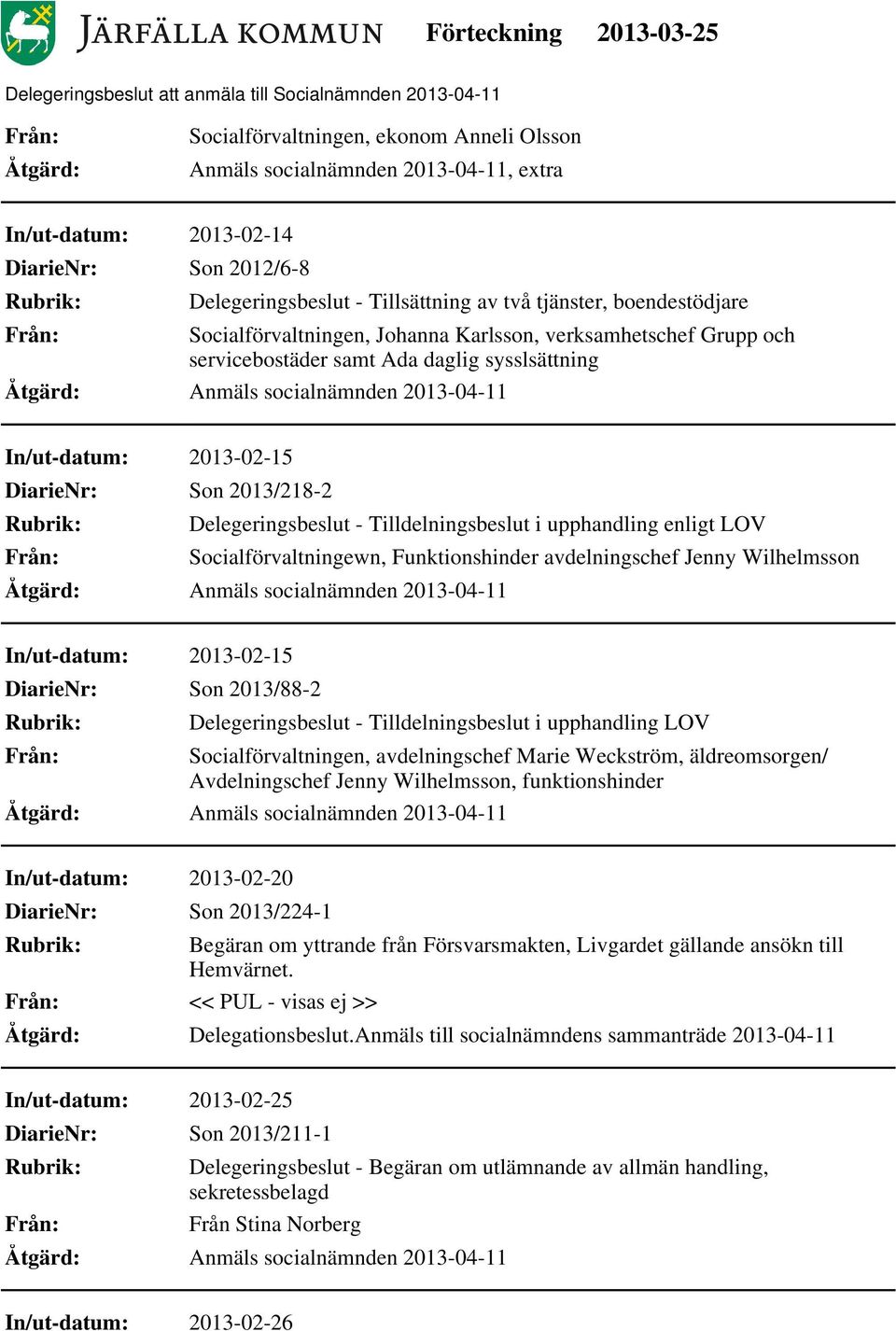 Tilldelningsbeslut i upphandling enligt LOV Socialförvaltningewn, Funktionshinder avdelningschef Jenny Wilhelmsson In/ut-datum: 2013-02-15 DiarieNr: Son 2013/88-2 Delegeringsbeslut -