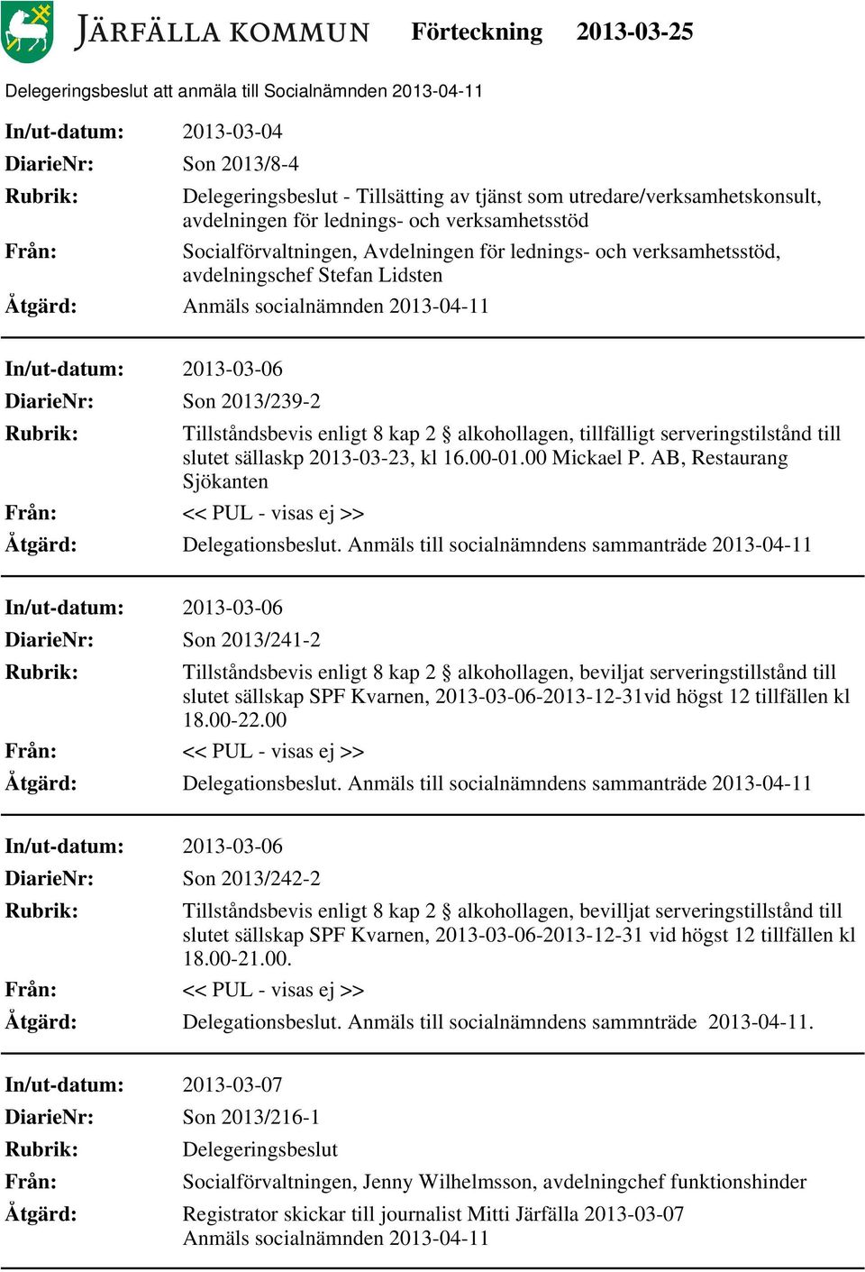 AB, Restaurang Sjökanten << PUL - visas ej >> DiarieNr: Son 2013/241-2 Tillståndsbevis enligt 8 kap 2 alkohollagen, beviljat serveringstillstånd till slutet sällskap SPF Kvarnen,