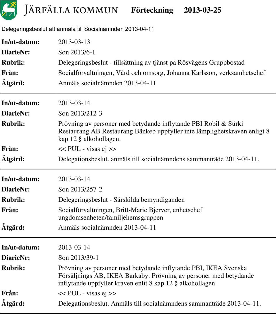 << PUL - visas ej >> Åtgärd: Delegationsbeslut. anmäls till socialnämndens sammanträde 2013-04-11.