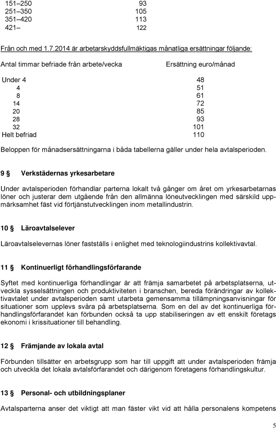 Beloppen för månadsersättningarna i båda tabellerna gäller under hela avtalsperioden.