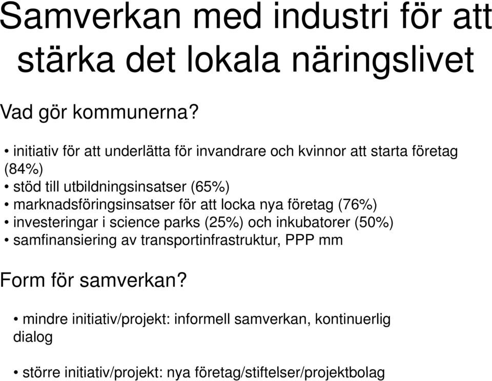 marknadsföringsinsatser för att locka nya företag (76%) investeringar i science parks (25%) och inkubatorer (50%)