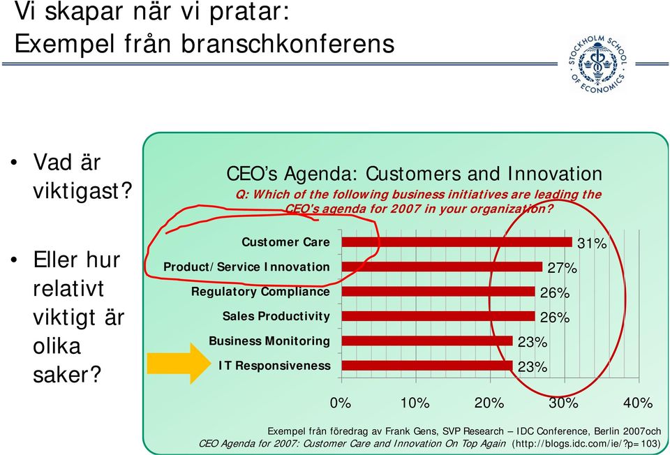 Eller hur relativt viktigt är olika saker?