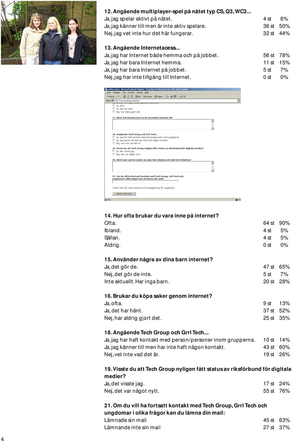 5 st 7% Nej, jag har inte tillgång till Internet. 0 st 0% 14. Hur ofta brukar du vara inne på internet? Ofta. 64 st 90% Ibland. 4 st 5% Sällan. 4 st 5% Aldrig. 0 st 0% 15.