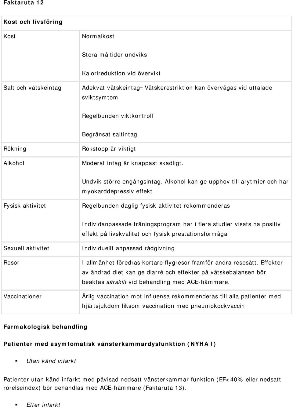 Alkohol kan ge upphov till arytmier och har myokarddepressiv effekt Fysisk aktivitet Regelbunden daglig fysisk aktivitet rekommenderas Individanpassade träningsprogram har i flera studier visats ha