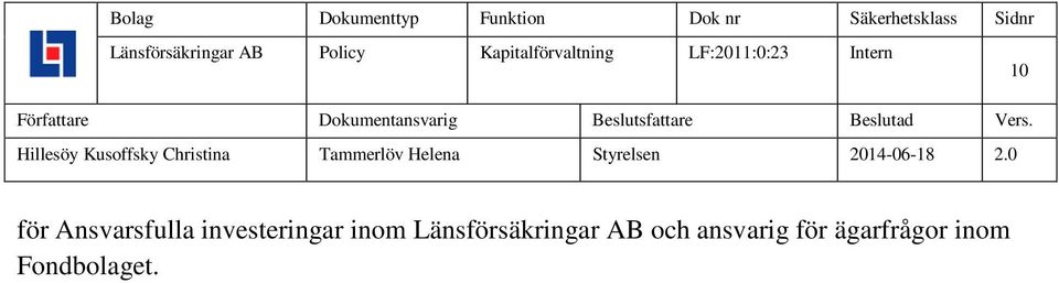 Länsförsäkringar AB och